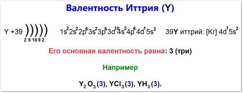 Валентность иттрия как определить
