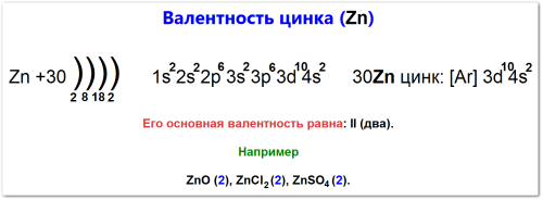 Валентность цинка как определить