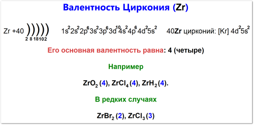 Валентность циркония как определить