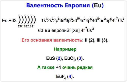 Как определить валентность европия (Eu)