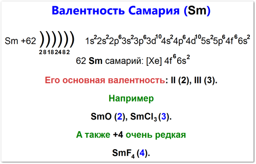 Как определить валентность самария (Sm)