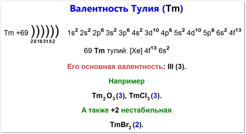 Как определить валентность тулия (Tm)