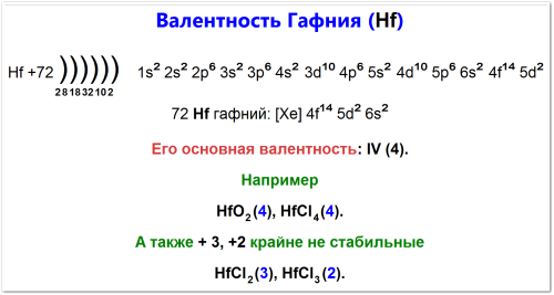 Валентность гафния: электронная конфигурация, основная валентность +4, не стабильные +3, +2 и их примеры соединений