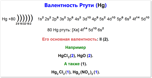 Валентность ртути: электронная конфигурация, основная валентность +2, проявляет дополнительные валентности +1 и их примеры соединений