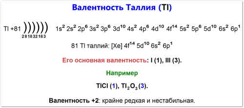 Валентность таллия: электронная конфигурация, основная валентность +1и +3, валентность +2: Это крайне редкая и нестабильная. и их примеры соединений