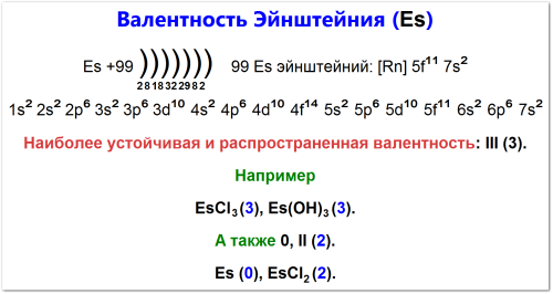 Валентность эйнштейния (Es): электронная конфигурация [Rn]5f117s2, основная валентность +3 и +2 примеры: EsCl3 (3), EsCl2 (2), а также 4. Также показана валентность 0 для чистого элемента.
