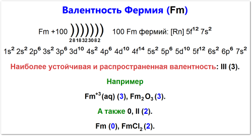 Валентность фермия (Fm): электронная конфигурация [Rn]5f127s2, основная валентность +3, а также  +2, примеры: Fm2О3 (3), FmCl2 (2). Также показана валентность 0 для чистого элемента.