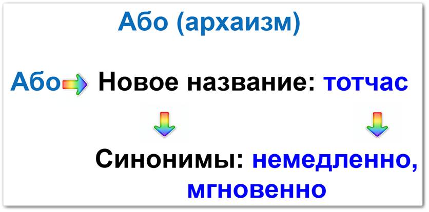 Або (архаизм) на примерах Або (архаизм): Новое название: тотчас. Синонимы: немедленно, мгновенно. значение происхождения слова. Примеры архаизмов в тексте.