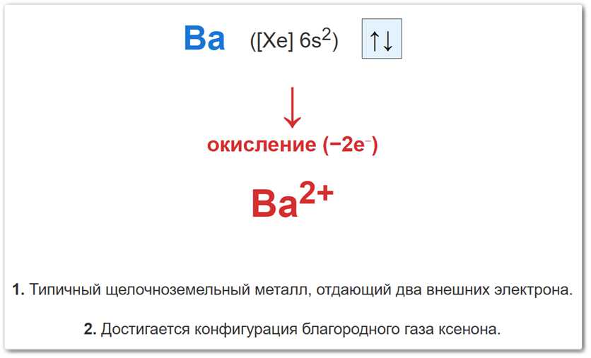 Схема окисления атома бария Схема образования степени окисления бария +2 за счет потери двух валентных электронов.
