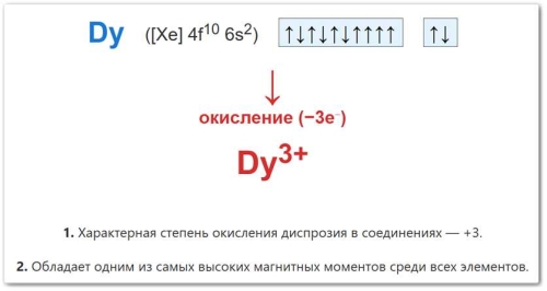 Схема окисления атома диспрозия Степень окисления +3 у диспрозия (Dy) образуется за счет потери трех валентных электронов.