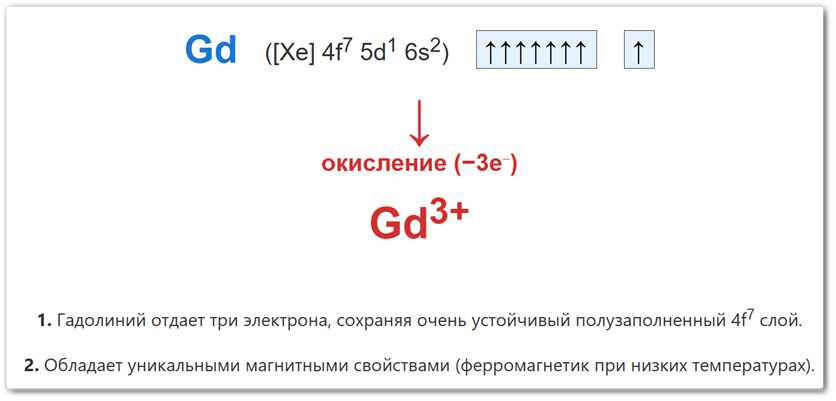 Схема окисления атома гадолиния Степень окисления +3 у гадолиния (Gd) образуется за счет потери трех валентных электронов.