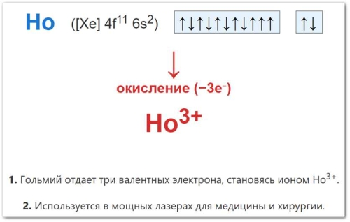 Схема окисления атома гольмия Степень окисления +3 у гольмия (Ho) образуется за счет потери трех валентных электронов.