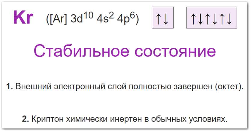 Схема стабильного состояния атома криптона Объяснение стабильного состояния криптона на примере