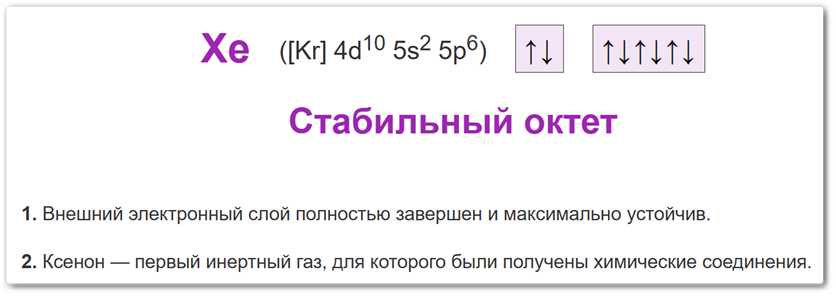 Электронная конфигурация атома ксенона в основном состоянии. Схема заполненного внешнего электронного слоя ксенона (стабильный октет 5s2 5p6).