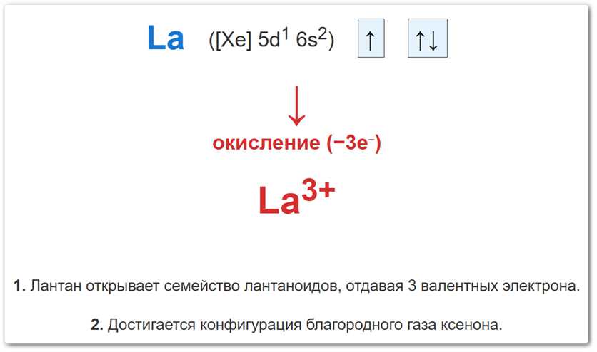 Схема образования степени окисления лантана +3 за счет потери электронов с 5d и 6s уровней.