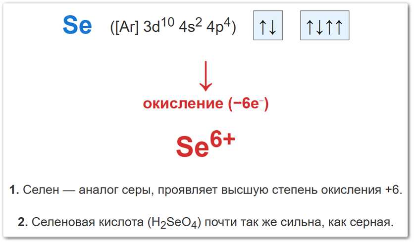 Схема окисления атома селена Объяснение изменения степени окисления селена на примере перехода атома Se в ион Se⁺⁶ при потере всех шести валентных электронов.