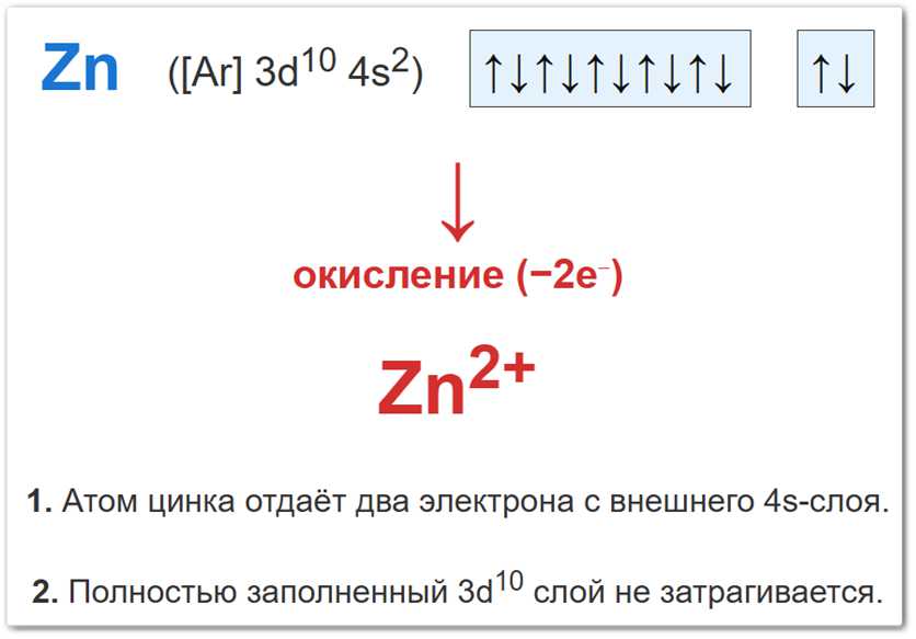 Объяснение степени окисления цинка на примере перехода атома Zn в ион Zn⁺² Объяснение изменения степени окисления цинка на примере перехода атома Zn в ион Zn⁺² при потере двух валентных электронов.