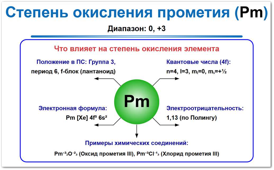 Степень окисления прометия (Pm) — самые стабильные значения 0 и +3, а +2 крайне нестабильные и встречаются крайне редко. Что и как влияет на это СО: Положение в ПСХЭ, электронная формула и влияние на химическую активность.