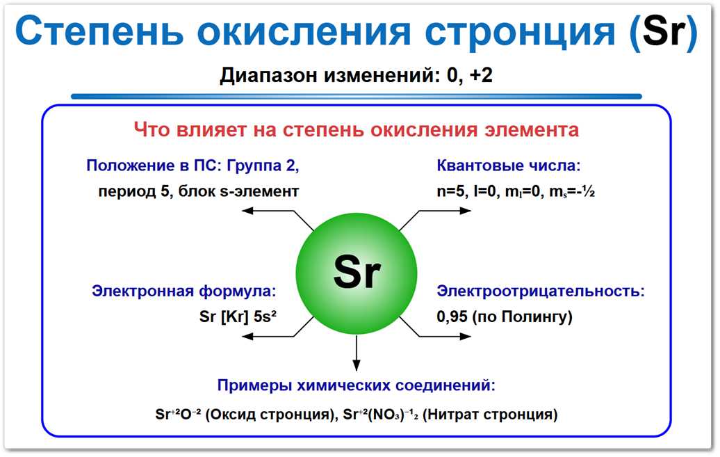 Степень окисления стронция на примерах Степень окисления стронция (Sr) — проявляет +2 и 0 сам химический элемент. Почему и какие факторы влияют на значение (группа, период, квантовые числа и т. д.). Примеры соединений с указанием степеней окисления.