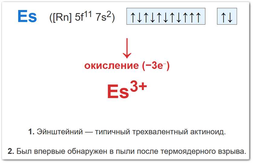 Схема образования степени окисления +3 у эйнштейния (Es) через потерю трех валентных электронов.