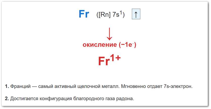 Схема образования степени окисления +1 у франция (Fr) путем потери единственного валентного 7s-электрона.