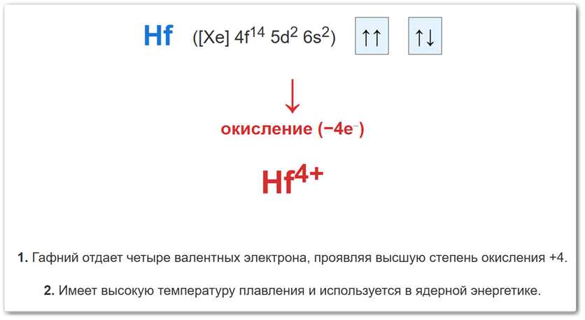 Схема окисления атома гафния Схема образования степени окисления +4 у гафния (Hf) путем удаления двух 6s-электронов и двух 5d-электронов для достижения стабильной конфигурации f14.