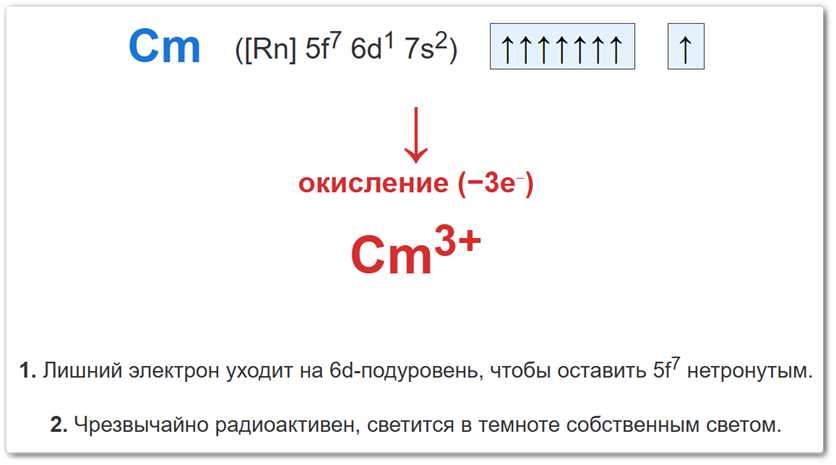 Степень окисления +3 у кюрия (Cm) — образуется при потере трех электронов, что ведет к формированию сверхстабильной полузаполненной 5f7-оболочки.
