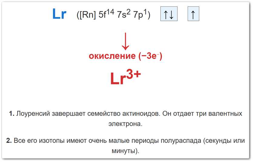Степень окисления +3 у лоуренсия (Lr) за счет потери трех внешних электронов до конфигурации инертного ядра.