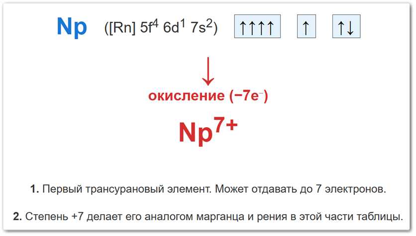 Степень окисления нептуния (Np) формируется за счет последовательной потери валентных 7s, 6d и 5f электронов.