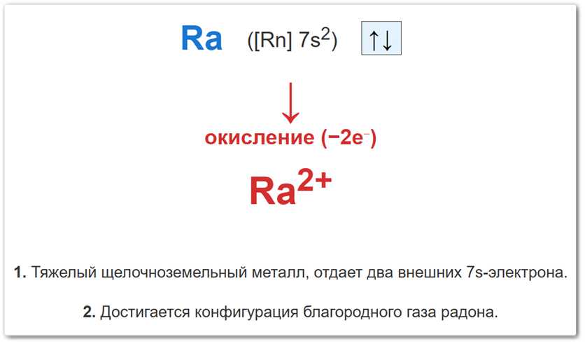 Степень окисления +2 у радия (Ra) формируется путем утраты двух валентных 7s-электронов.