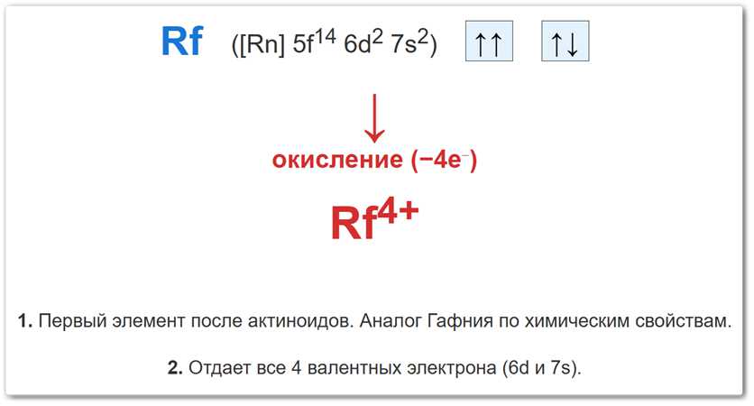 Степень окисления +4 у резерфордия (Rf) за счет отдачи всех четырех валентных электронов.