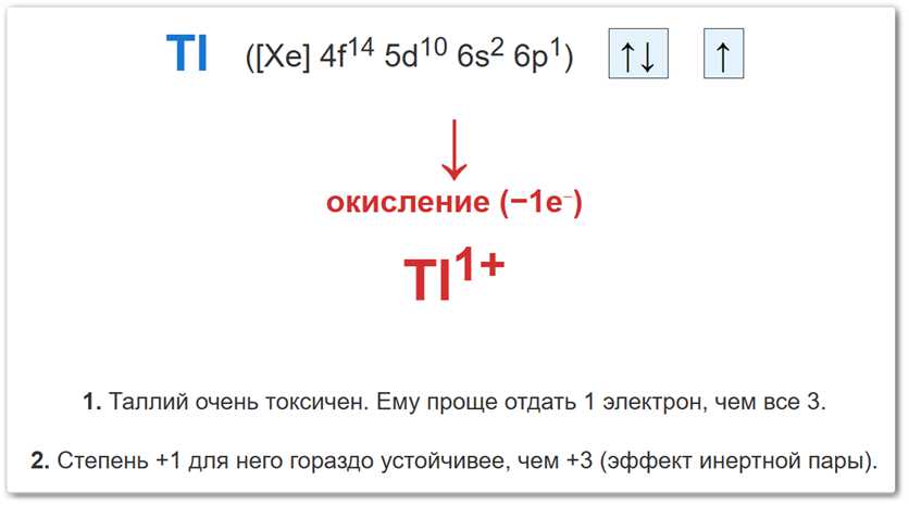 Степень окисления +1 у таллия (Tl) образуется за счет потери одного валентного 6p-электрона.