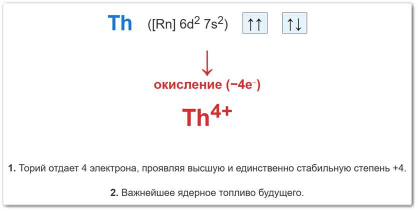 Степень окисления +4 у тория (Th) формируется путем утраты четырех валентных электронов (двух 7s и двух 6d).