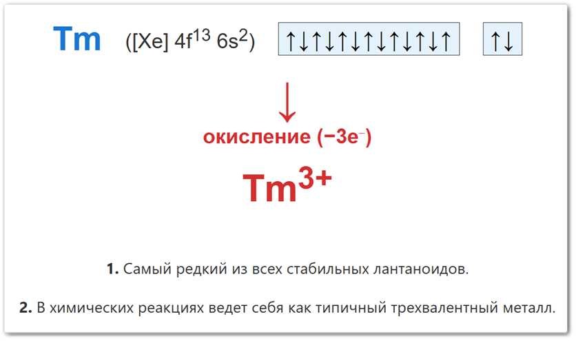 Степень окисления +3 у тулия (Tm) образуется за счет потери трех валентных электронов.