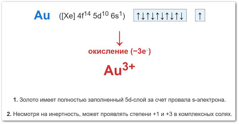 Схема окисления атома золота Степень окисления +3 у золота (Au) образуется за счет потери трех валентных электронов.