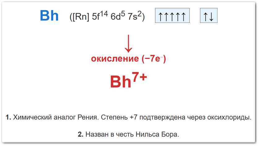 Степень окисления +7 у бория (Bh) за счет участия всех семи валентных электронов.