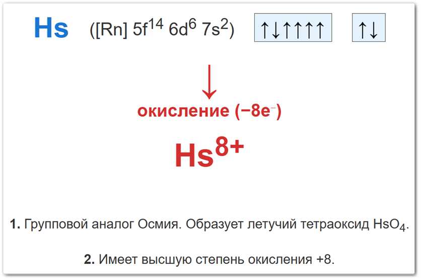 Степень окисления +8 у хассия (Hs) за счет участия всех восьми валентных электронов.