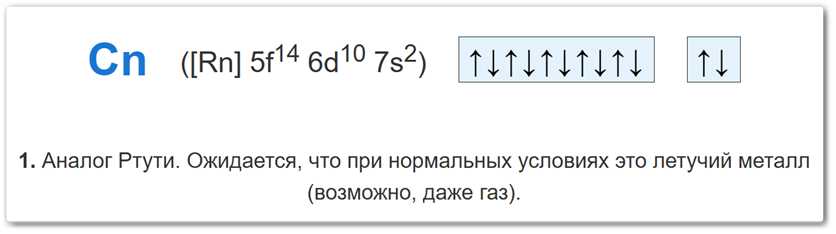 Схемы образования степеней окисления у коперниция — при потере валентных электронов.