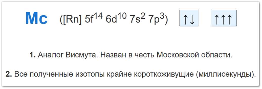 Схемы образования степеней окисления у флеровия — при потере валентных электронов.
