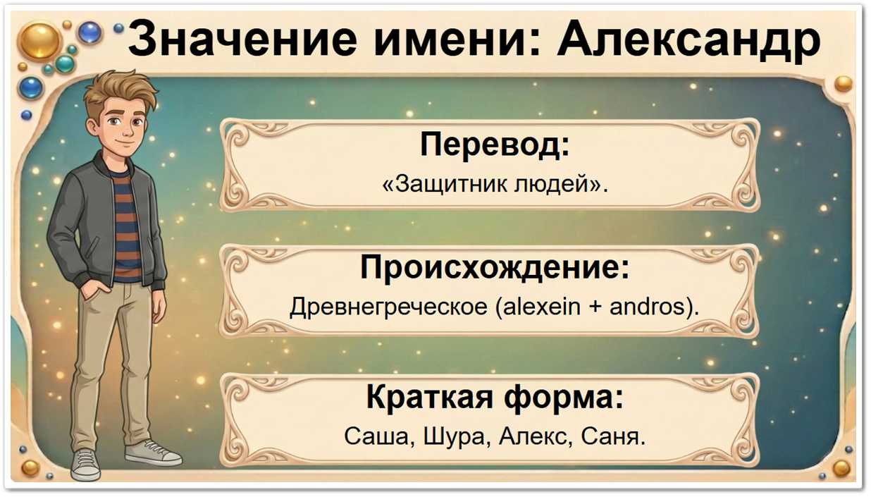 Карточка с описанием значение имени Александр: перевод — Защитник людей, древнегреческое происхождение, краткие формы Саша, Шура, Алекс, Саня